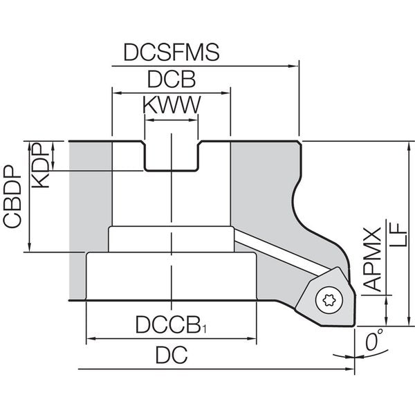 MFWN 90100R9TM Metric Bore Diameter