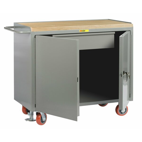 Mobile Workbench Cabinet, 3600 lb., 53
