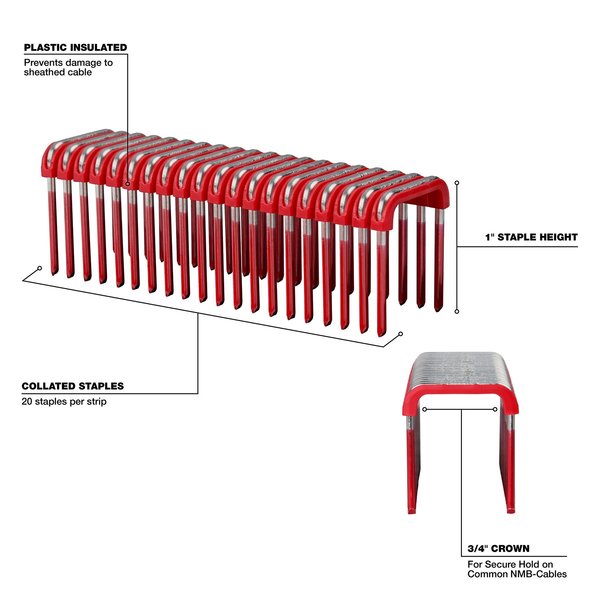 Insulated Cable Staples for M12 Cable Stapler, 1 in Ht, 3/4 in Wd, 14 ga, Steel, 600 PK