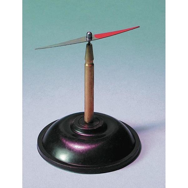 Demonstration Compass