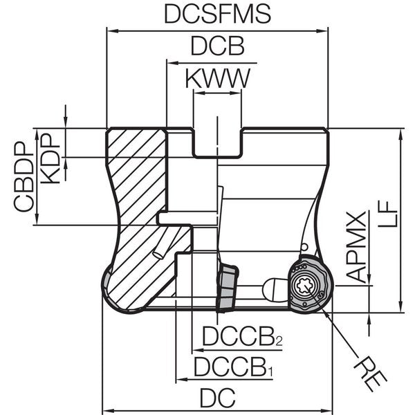 MRX 1500R105T RAD-6 Series