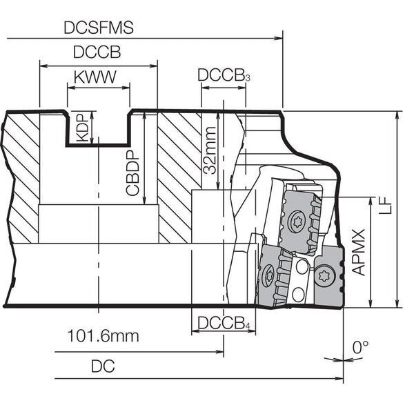 Face Mill, MSR 200R2M, MSR 200.00mm Cutting Dia