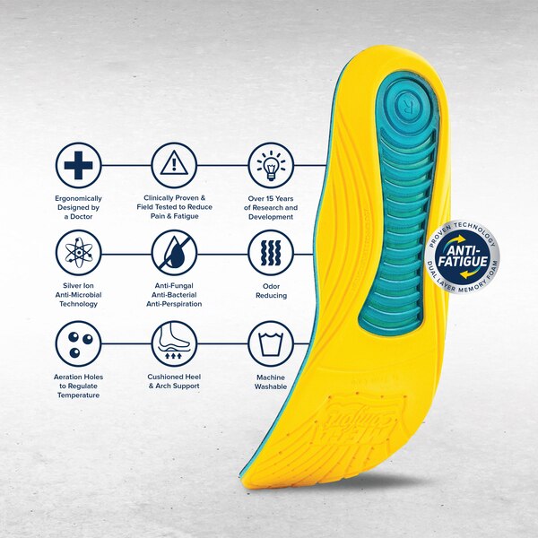 Insole, Men 14 to 15, Yllw/Bl/Blk, PR