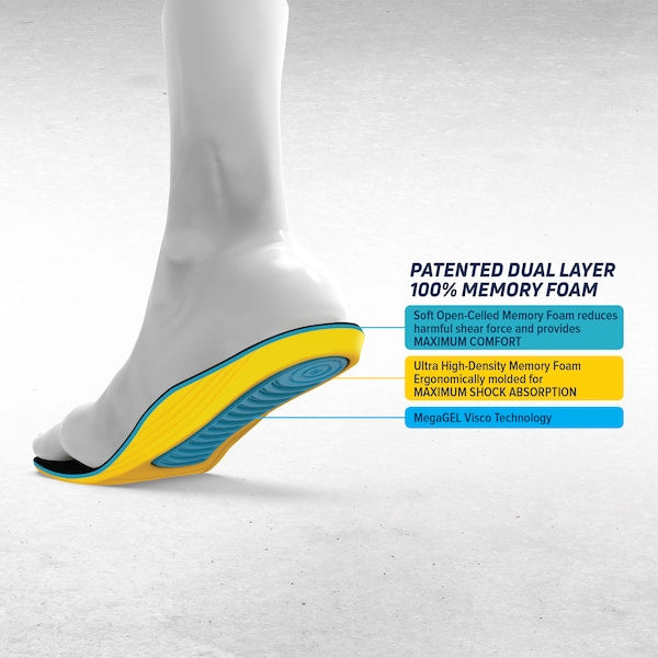 MegaSole Insole, Gel, Medium/High Arch Type, Yellow/Black, Men's 10-11, Women's 12-13, 1 Pair