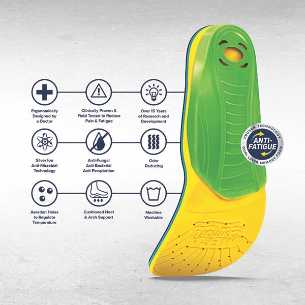 Insole, Women 5 to 7, Yllw/Grn/Blk, PR
