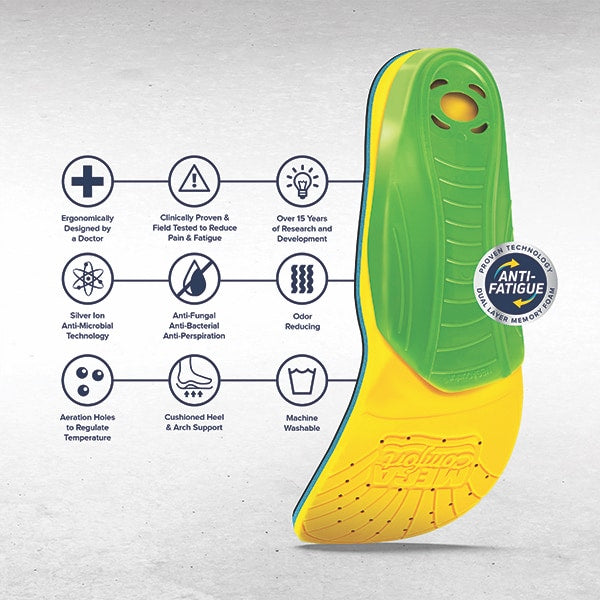 Insole, M 8to9/W 10to11, Yllw/Gr/Blk, PR