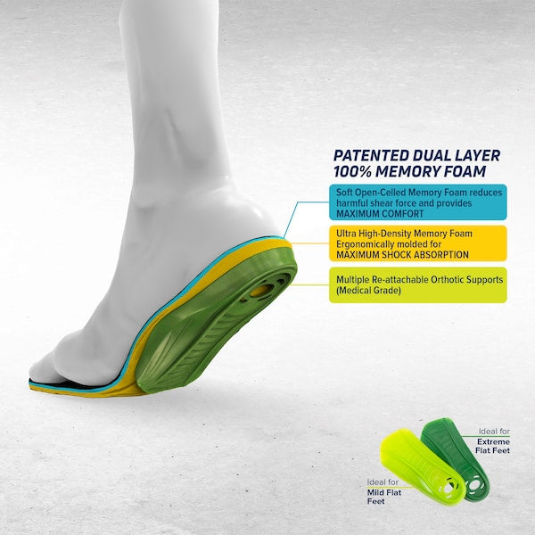 Insole, M 8to9/W 10to11, Yllw/Gr/Blk, PR