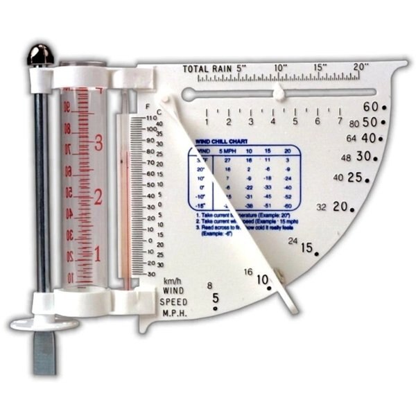 Mini Weather Station