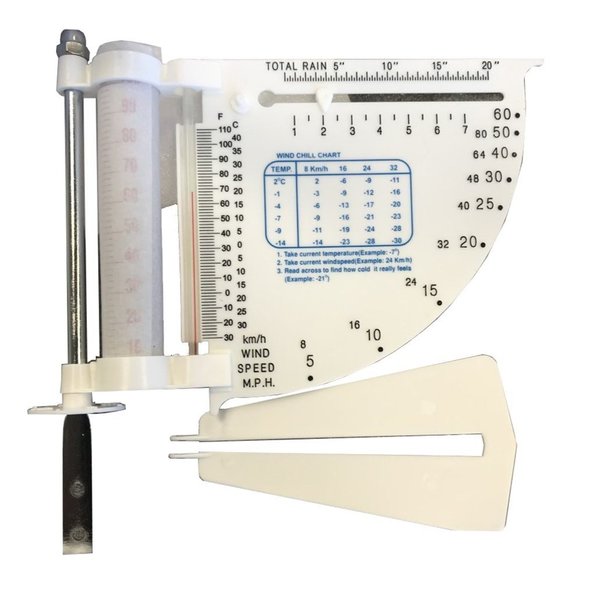 Mini Weather Station