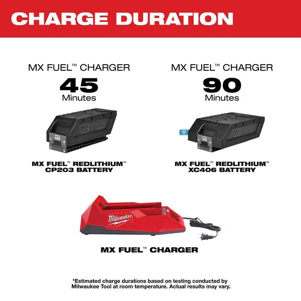 MX FUEL Battery Charger