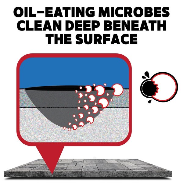 Oil Stain Remover
