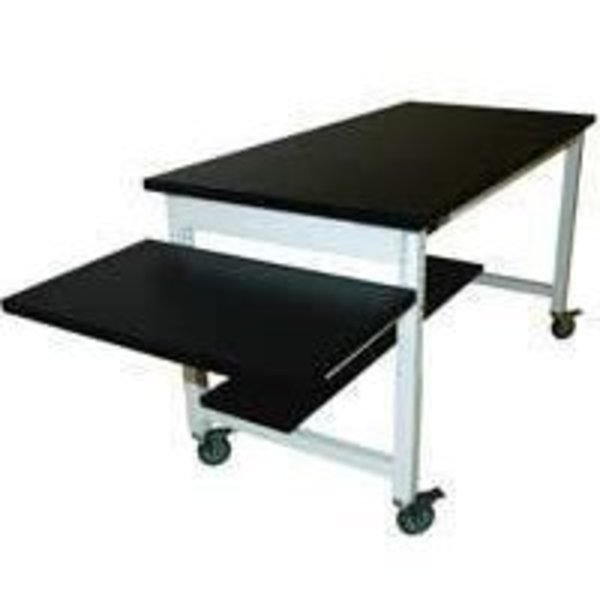 Optima Bench