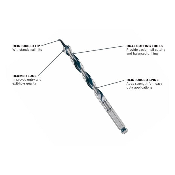 NailKiller Auger