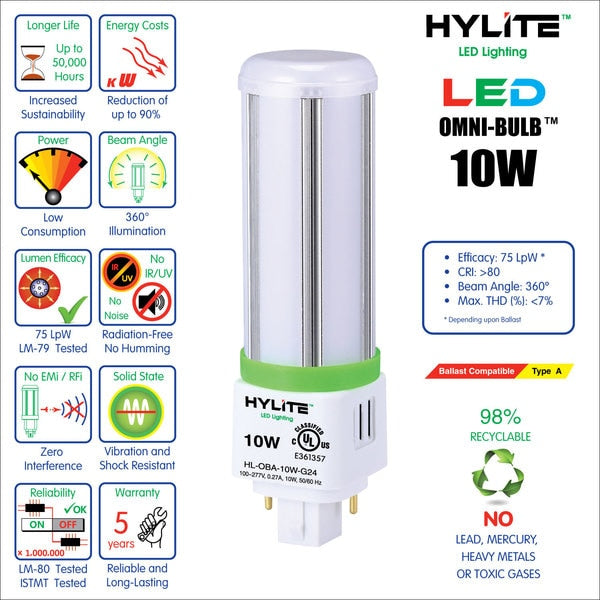 LED Omni Repl Lamp for 18W/26W/32W CFL, 10W, 750 Lumens, 5000K, G24