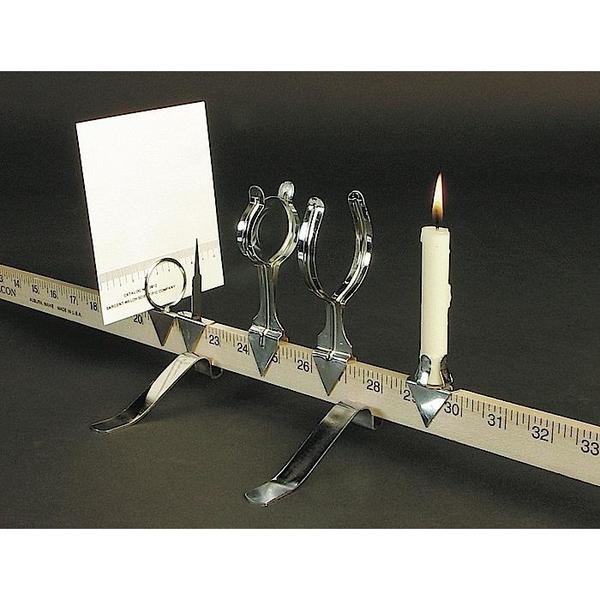 Screen Support