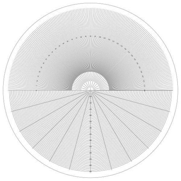 Optical Comparator Combination Radius/An