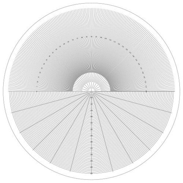 Optical Comparator Combination Radius/An