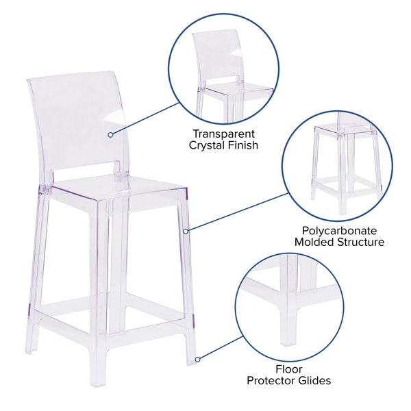 Square Back Ghost Stool