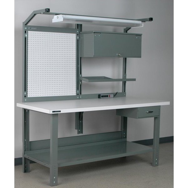 Workbenches, 60