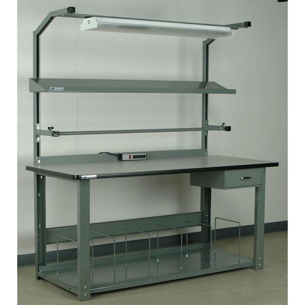 Workbenches, 60