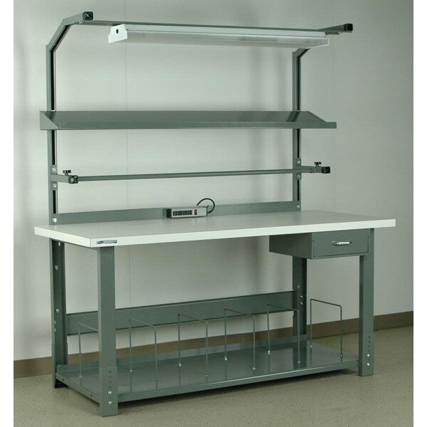 Workbenches, 60