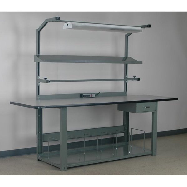 Workbenches, 96