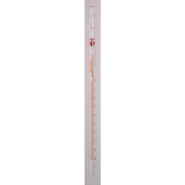 Pipettes, Mohr, Class B, 1Ml, PK 6