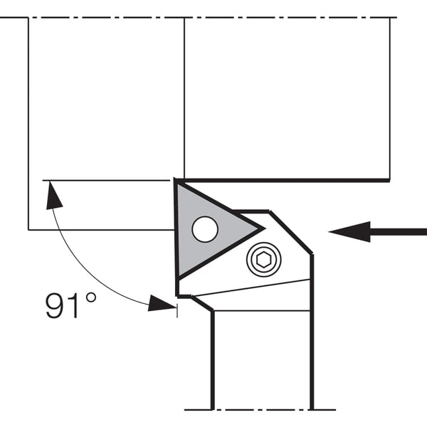 PTGNL 2525M22
