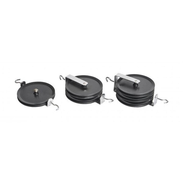 Demonstration Single Pulley