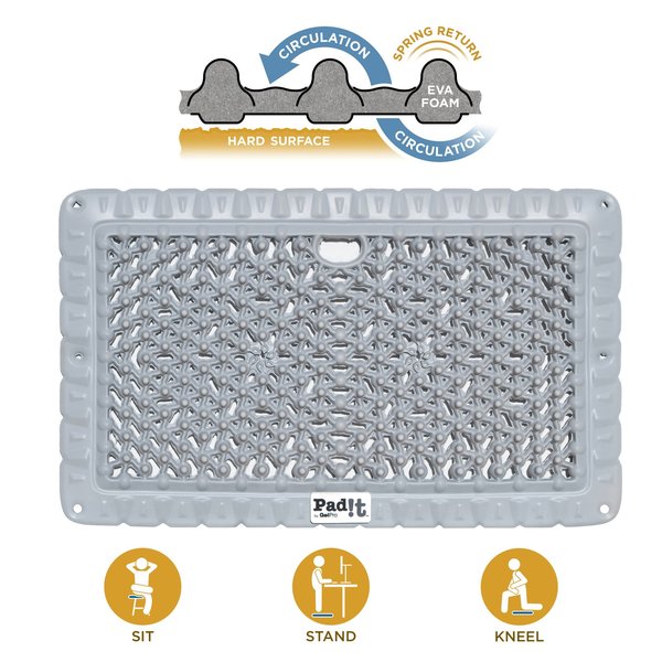 PadIt 3-D Energy Return Foam Kneeling Cu
