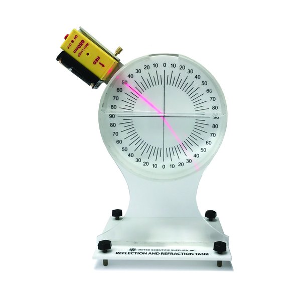 Reflection and Refraction Tank