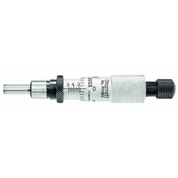 Micrometer Head