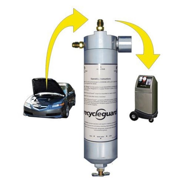 Recycle Guard, Recovery, W/36