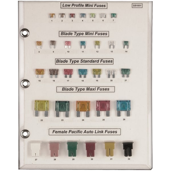 Fuse/Female PAL Sample Board Sizes/Amperage