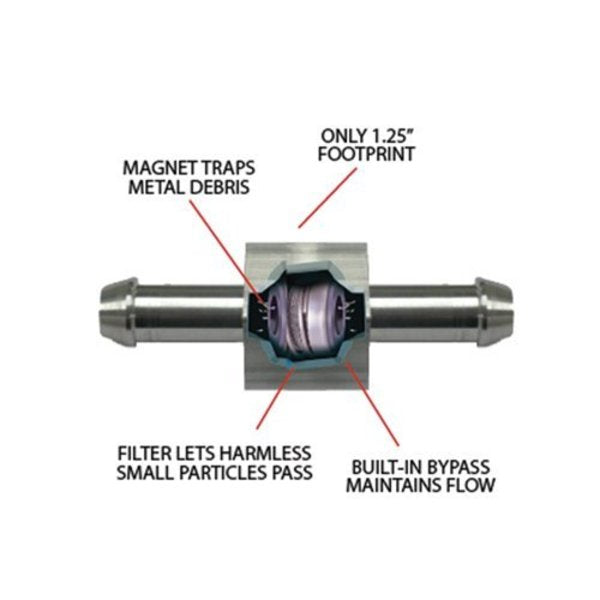 Power Steering Guard - 5/16