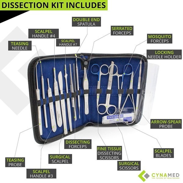 Premium Advanced Dissection Kit