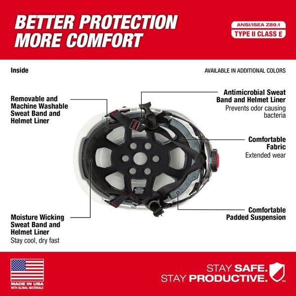 Climbing Yellow Safety Helmet - Type 2, Class E, Type 2, Class E