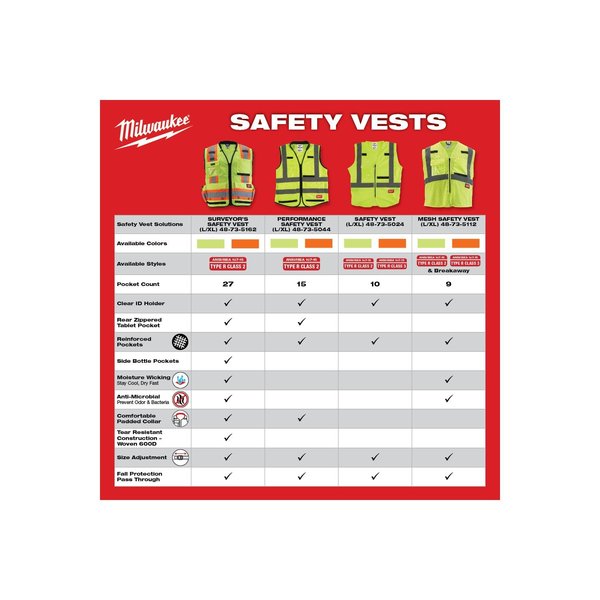 Class 3 High Visibility Orange Mesh Safety Vest - 4X-Large/5X-Large