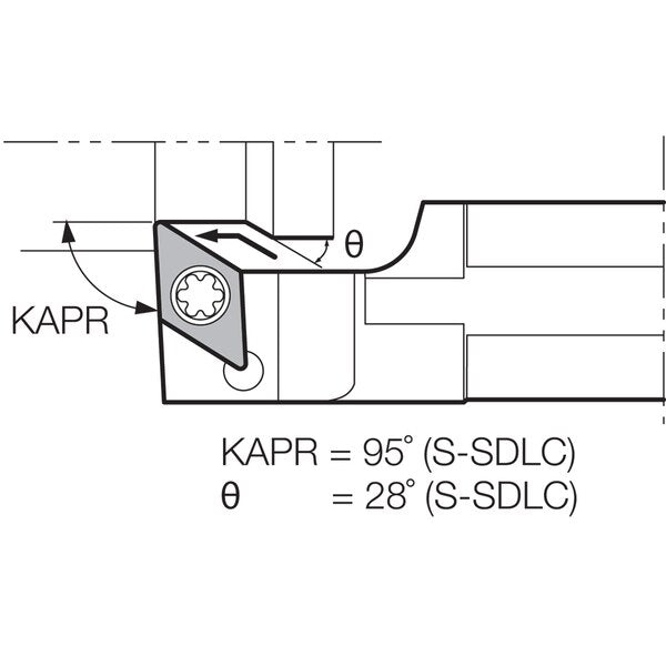 Turning Round Shank Toolholder, S20GSDLCL11 External Sleeve