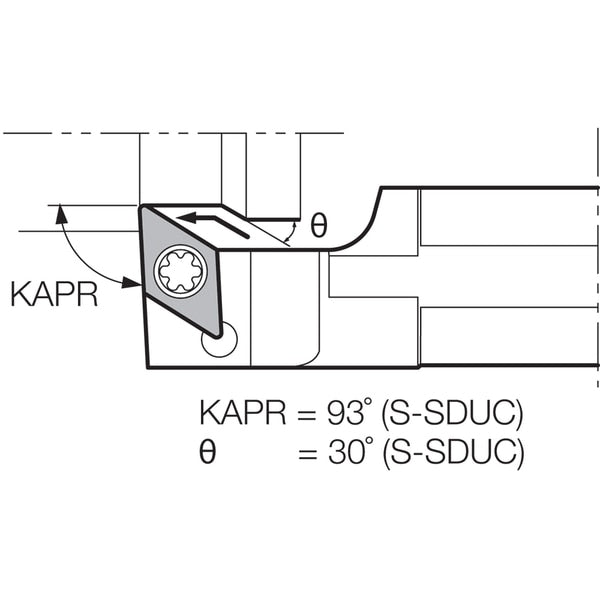 Turning Round Shank Toolholder, S22KSDUC