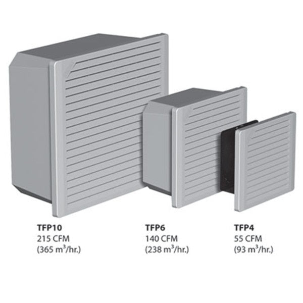 Tfp Side-Mount Filter Fans, 230v 50/60Hz