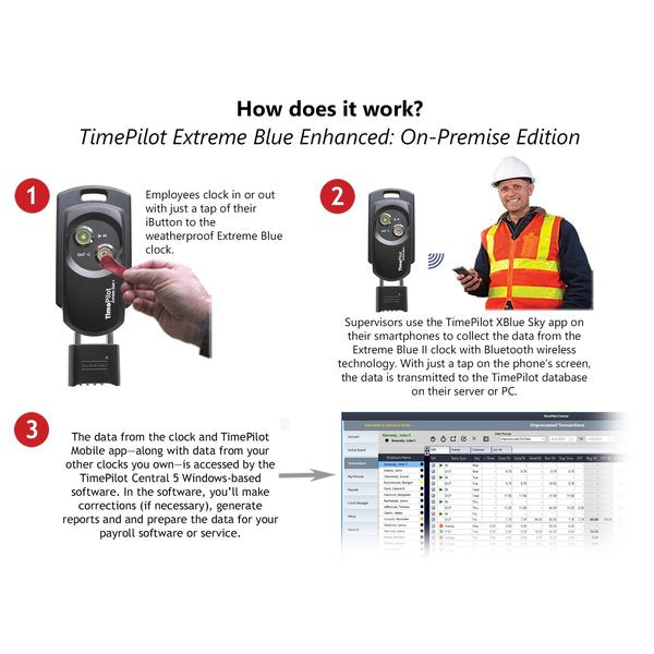Outdoor Time Clock System w/PC Software