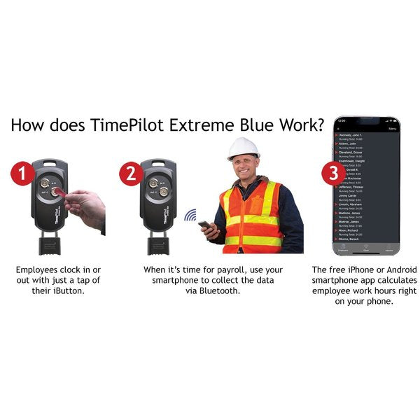Outdoor Time Clock System, Electronic