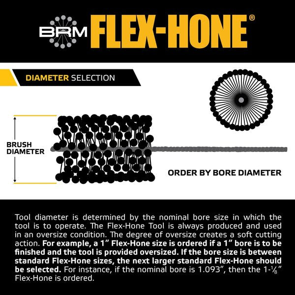 BC8M240Z25 FLEX-HONE, 0.315