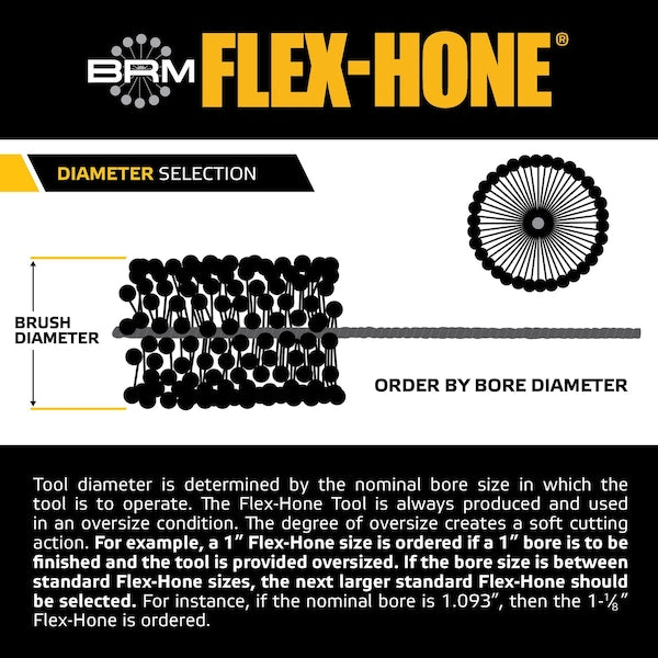 BC212180BC FLEX-HONE, 2.500