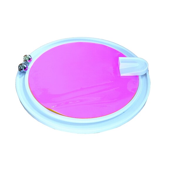 Coriolis Effect Model