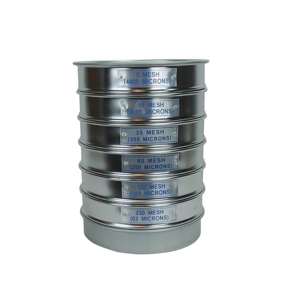 Metal Sieves