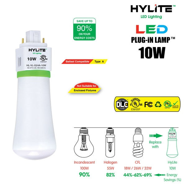 LED Repl Lamp for 18W/26W/32W VL CFL, 10W, 822 Lumens, 5000K, 10-Pack