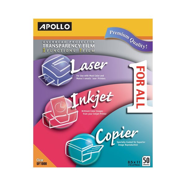 Multifunction Universal Film w/o Stripe
