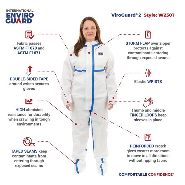 White Coverall, Boot Only, S, PK25, 25 PK, White, Laminated Nonwoven, Zipper